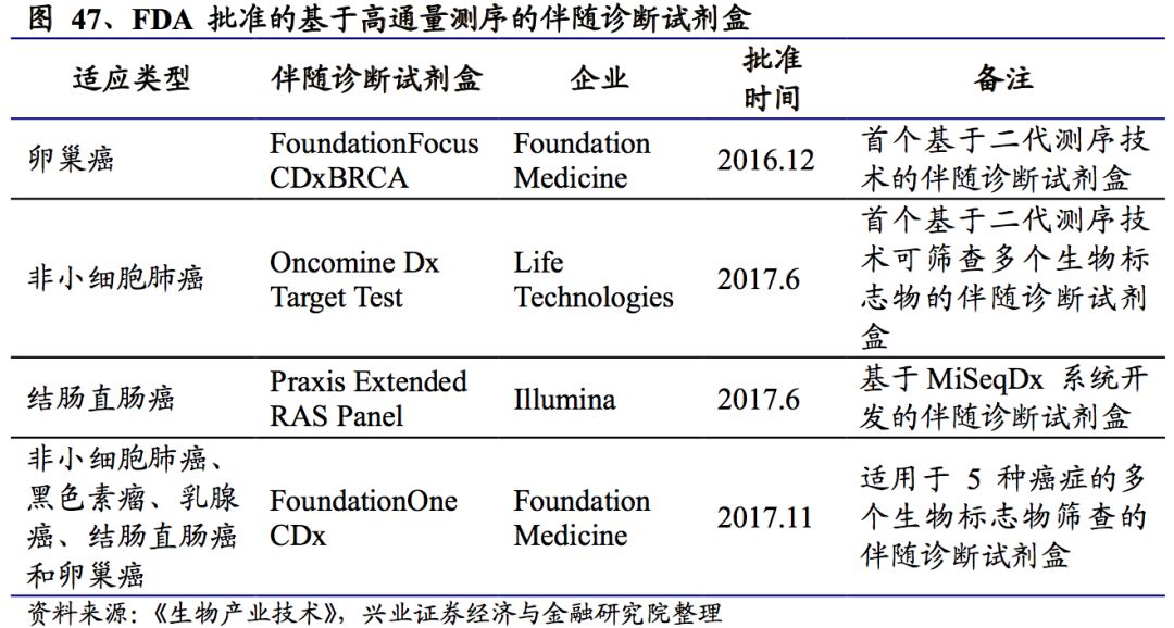 澳门一码一肖一待一中今晚,现状解答解释定义_特供款80.834