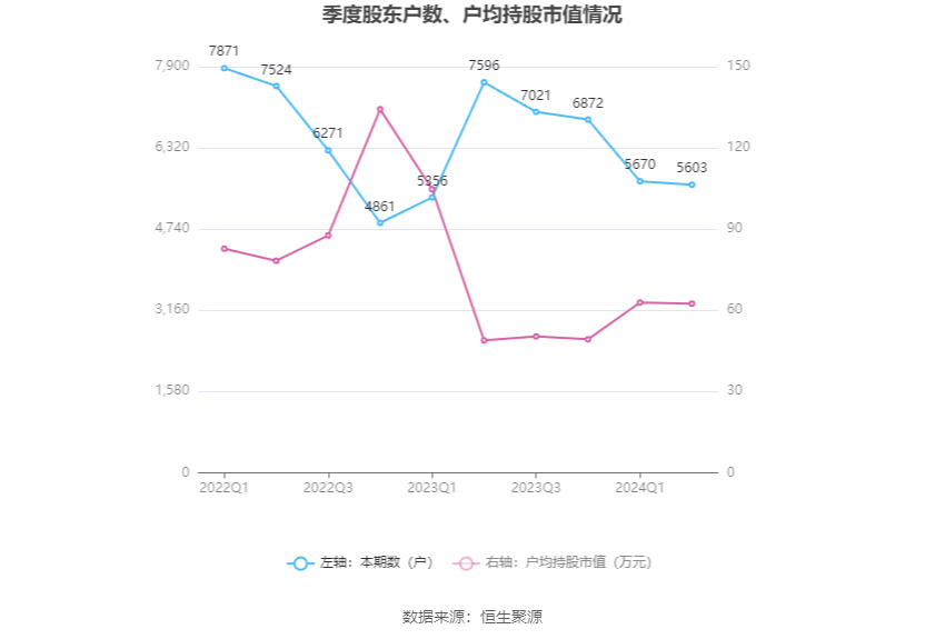 德州橡塑 第156页