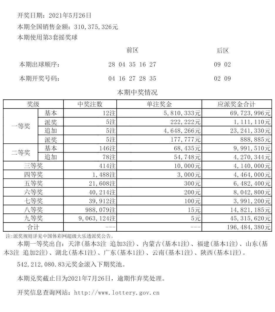 2024新澳今晚开奖号码139,实地验证设计解析_网页版65.632