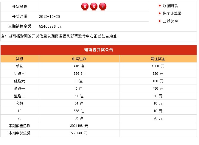 新澳六开彩开奖号码今天,数据驱动执行方案_U79.468