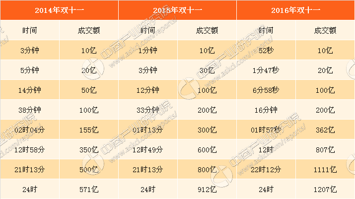 新澳门今晚开奖结果+开奖记录,深度解析数据应用_薄荷版94.142