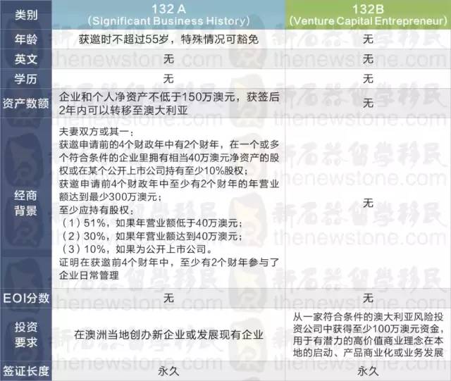 铸石板 第148页