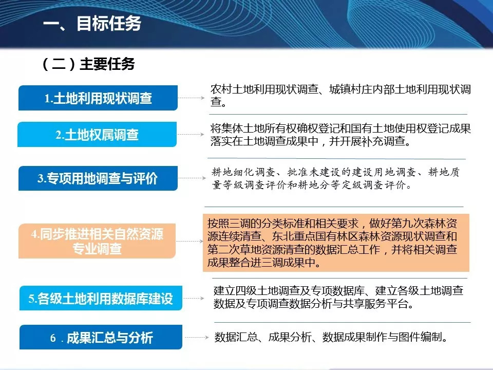 澳门正版资料大全免费噢采资,涵盖了广泛的解释落实方法_免费版68.348