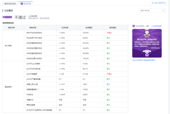 新澳门彩4949历史记录,迅速执行计划设计_MP88.960