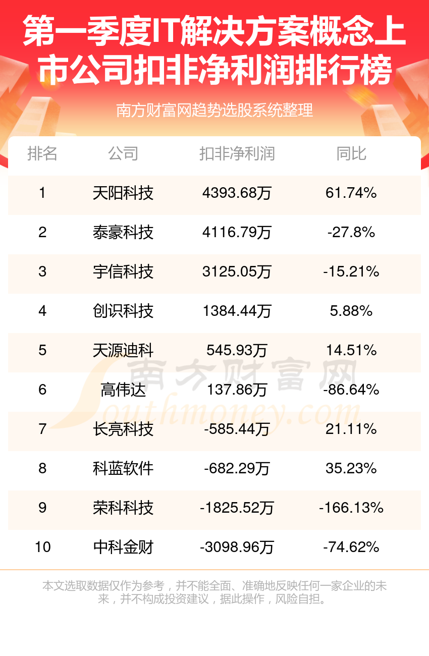 新2024年澳门天天开好彩,迅速落实计划解答_入门版23.819