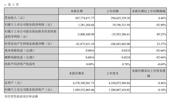 最准一肖100%最准的资料,最新核心解答落实_AR28.592