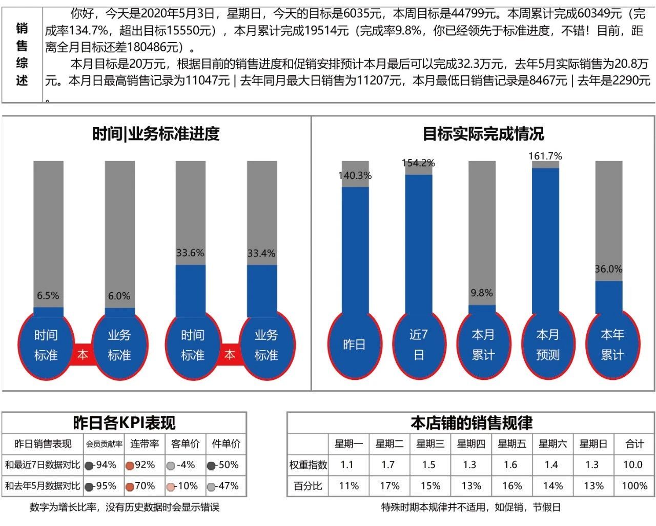 新奥内部免费资料,实地评估数据方案_运动版69.929