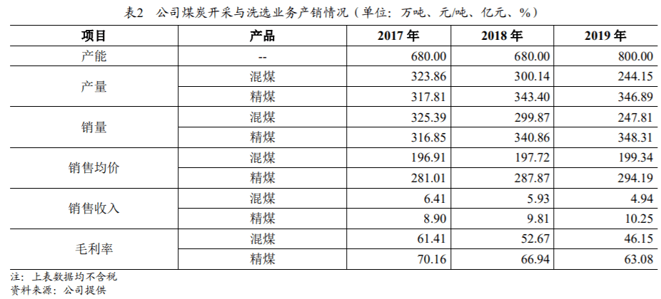 新奥长期免费资料大全,收益成语分析落实_D版74.896