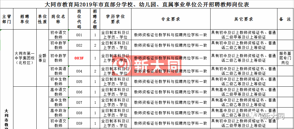 玻璃钢制品 第151页