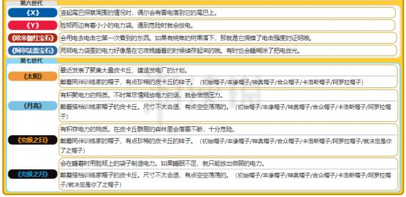 新澳天天开奖资料大全最新54期129期,正确解答落实_终极版68.695