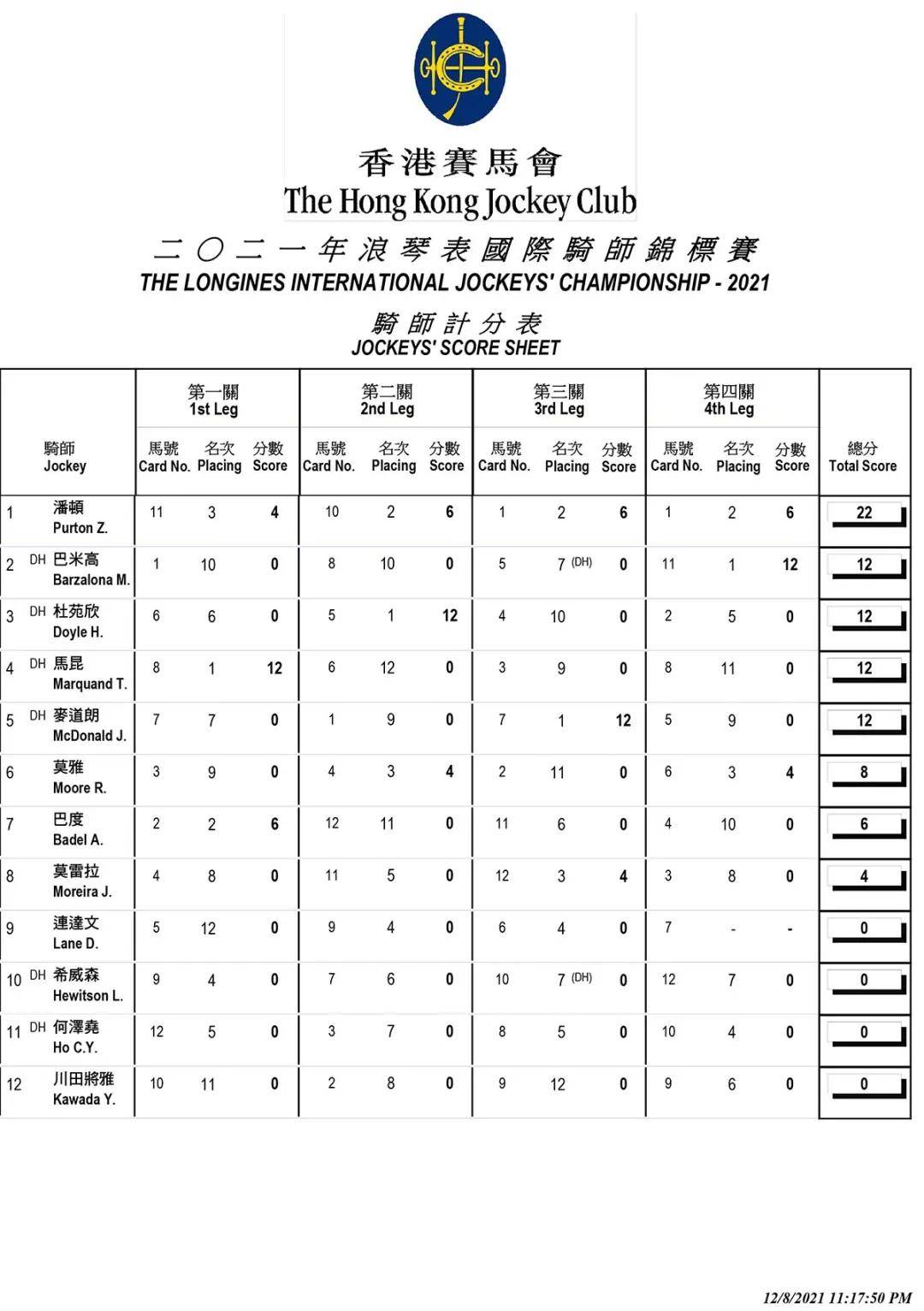 香港马资料更新最快的,精细方案实施_Chromebook39.348