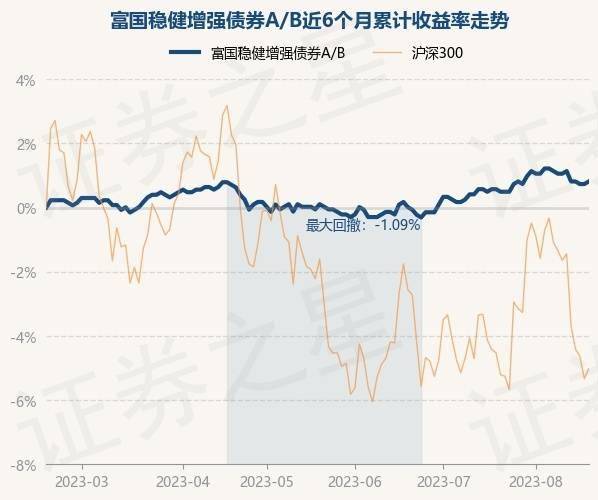 二四六香港资料期期准一,权威评估解析_BT80.745