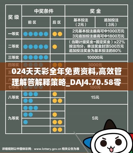 2024年天天开好彩资料,经典解释定义_战略版27.298