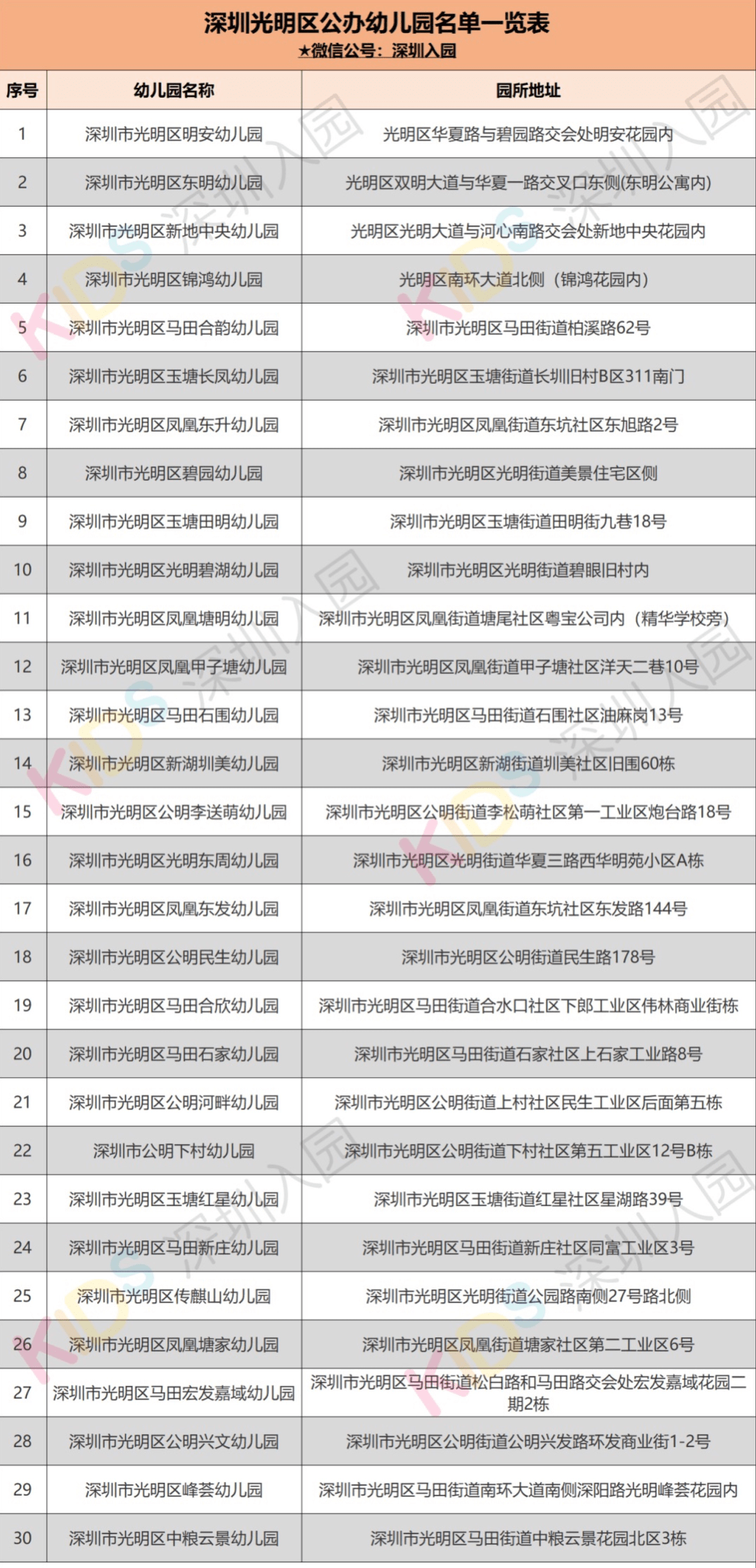 澳门六开奖结果2024开奖记录查询,绝对经典解释落实_HDR61.262