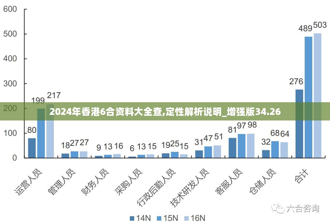 2024香港全年免费资料,经济性执行方案剖析_Device33.587