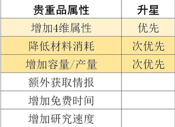 2024新奥正版资料免费提供,最佳精选解释落实_升级版19.179