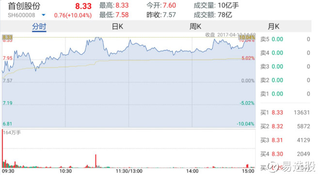 2024澳门特马今晚开奖香港,可持续发展实施探索_L版30.679