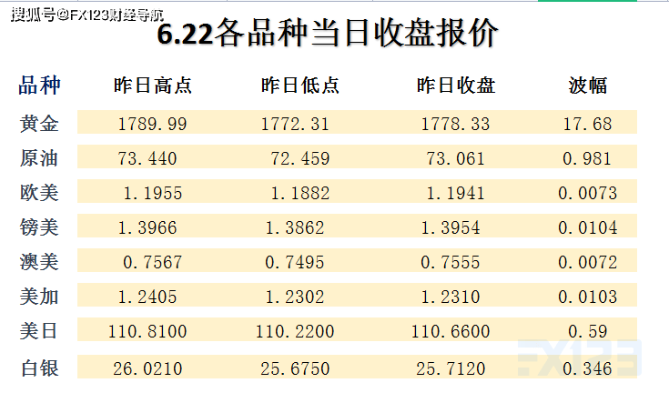 新澳天天开奖资料大全208,实地考察数据分析_Gold82.732