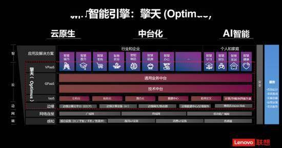 2024今晚澳门开特马,时代资料解释落实_定制版76.263