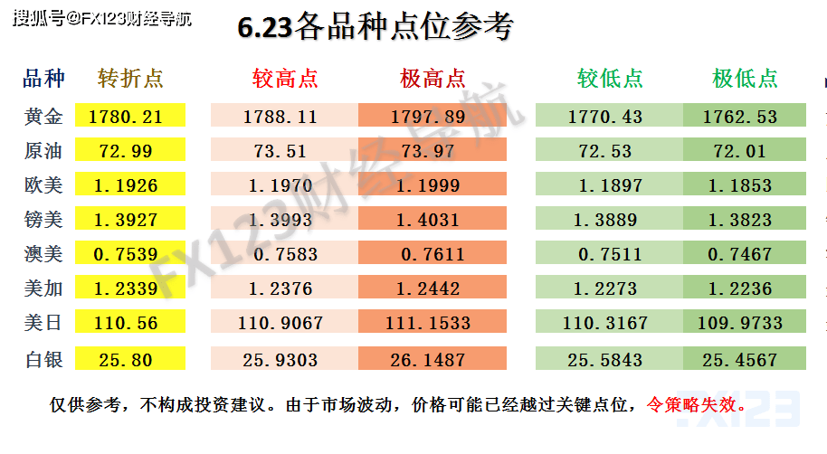 2024新澳天天免费资料,灵活性方案实施评估_HD17.391