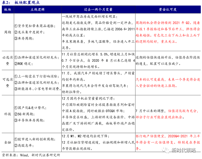 新澳门四肖三肖必开精准,时代资料解释落实_android40.418