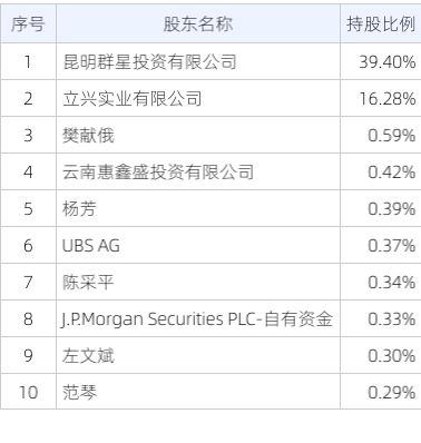 新澳2024今晚开奖结果,全面理解执行计划_Essential22.933