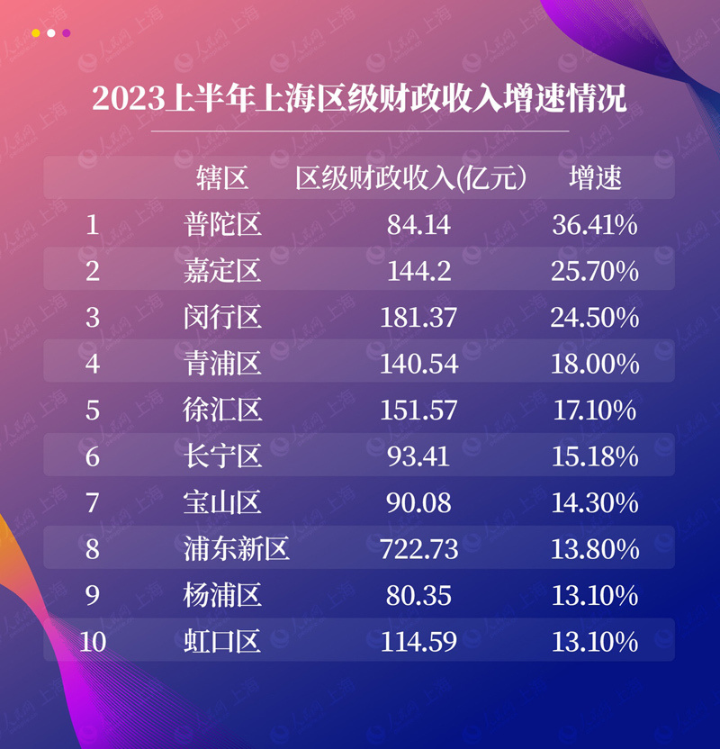 2024澳门特马今晚开奖93,稳定策略分析_进阶版62.269