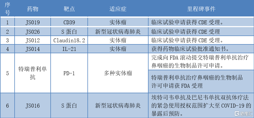 玻璃钢制品 第143页