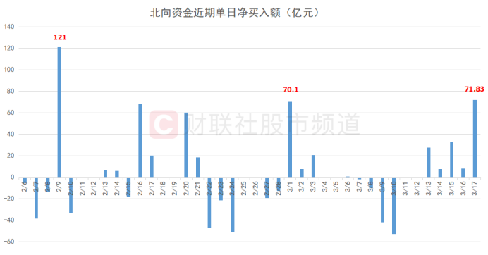 聚氨酯板材 第82页