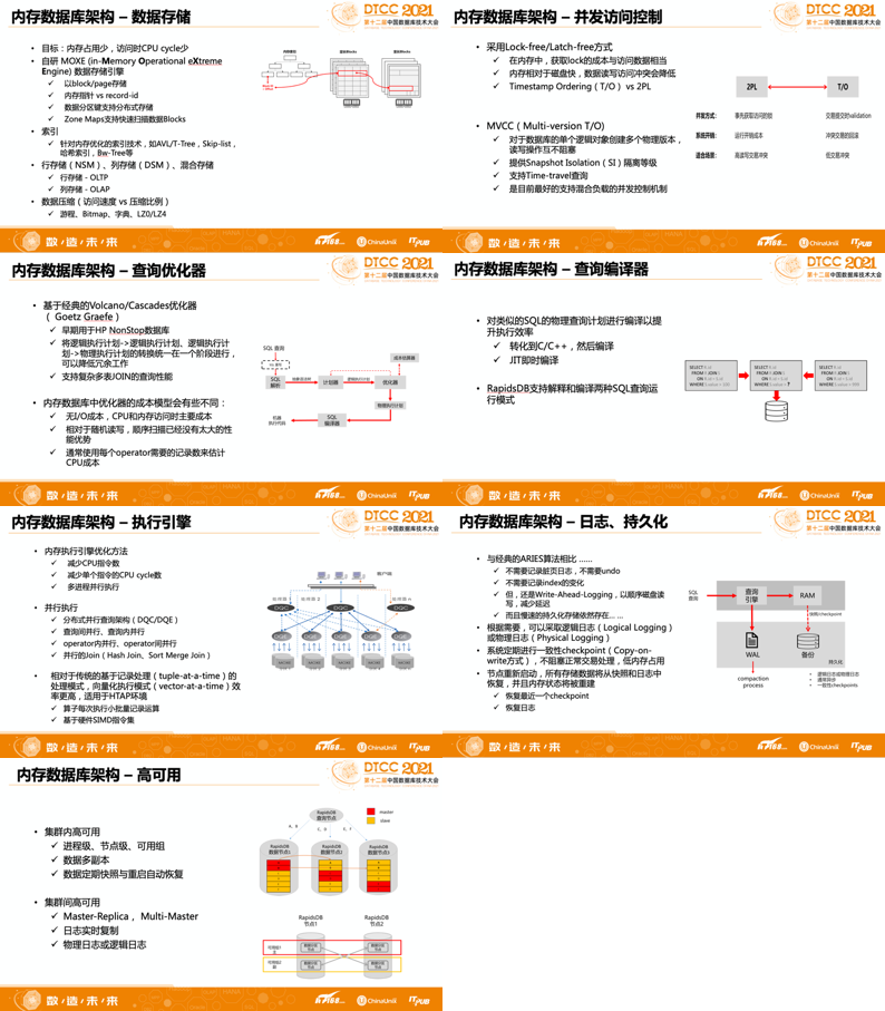 新奥天天免费资料单双,最新热门解答落实_UHD款50.247