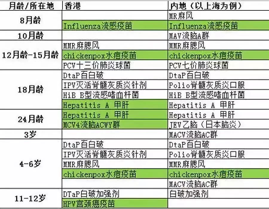 2024香港正版全年免费资料,战略性实施方案优化_Tizen18.161