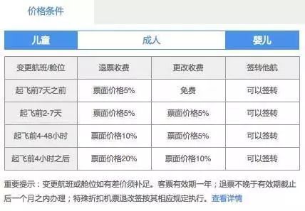 2024澳门特马今期开奖结果查询,统计分析解释定义_界面版50.601