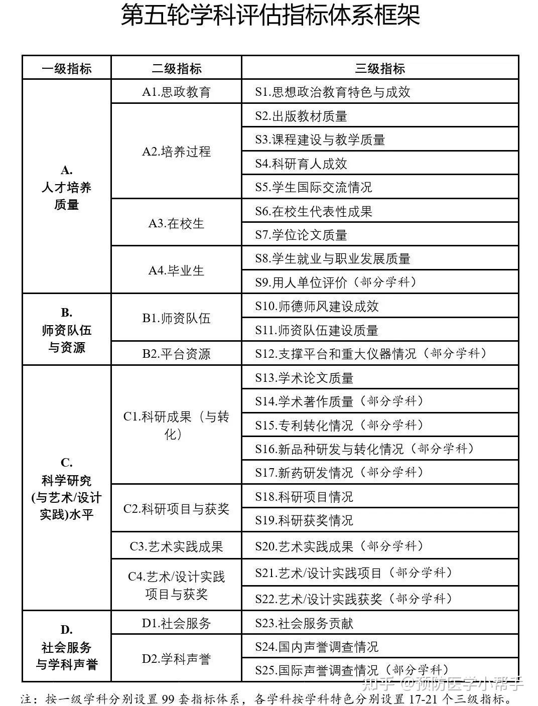 新奥天天正版资料大全,稳定性计划评估_bundle75.228