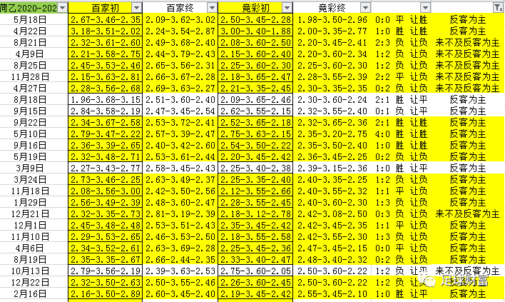 澳门开奖结果+开奖记录表013,实地数据评估执行_影像版80.730