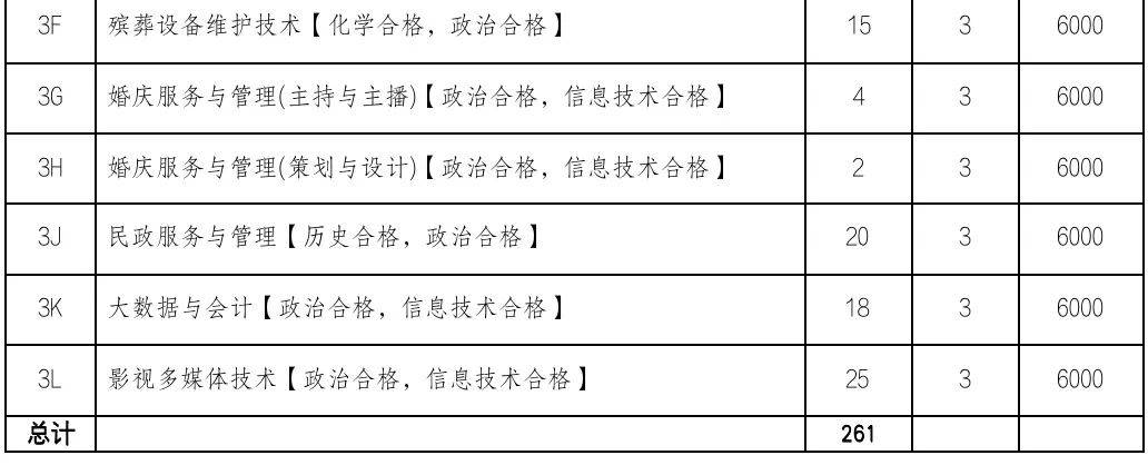 新奥2024年免费资料大全,详细解读落实方案_HT92.261