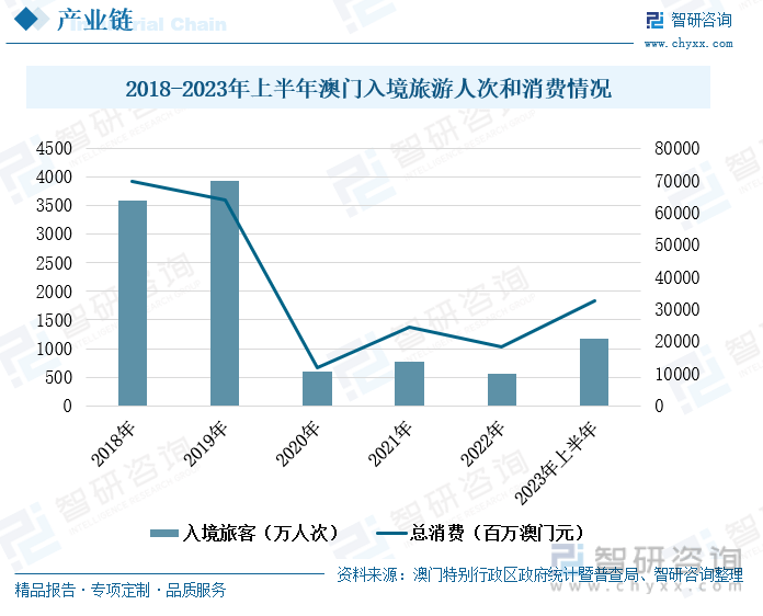 澳门管家婆一肖一码2023年,市场趋势方案实施_PalmOS29.191