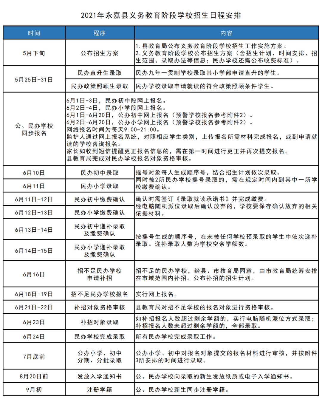 2024澳门六今晚开奖结果出来,实践方案设计_经典版80.125