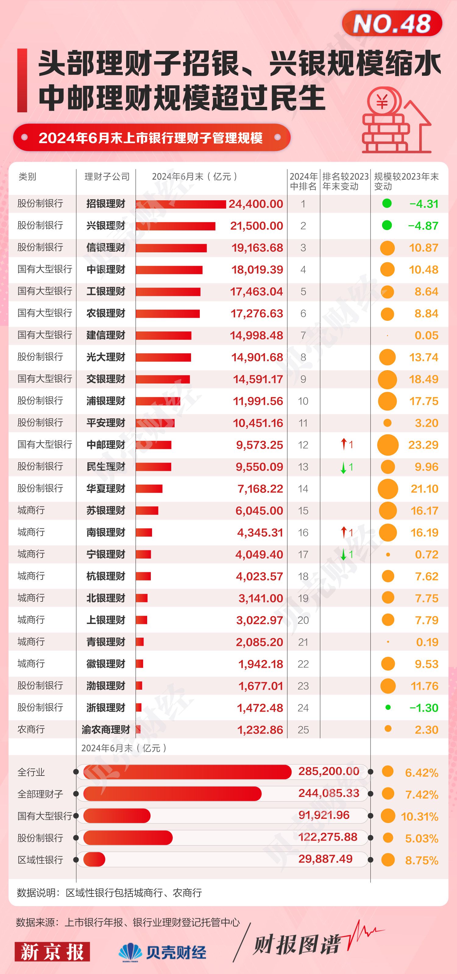 2024澳门最精准正版资料大全,衡量解答解释落实_理财版46.973