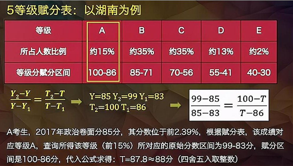 2024年澳门正版开奖资料免费大全特色,准确资料解释落实_MT51.381