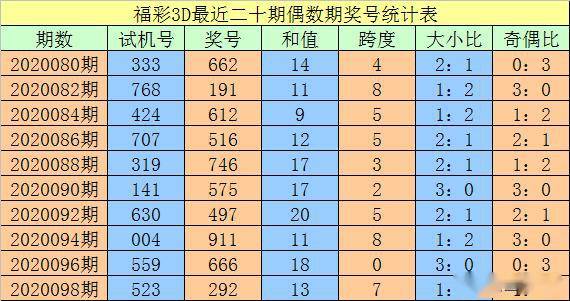 新澳门一码一码100准确,灵活解析设计_专属版95.187