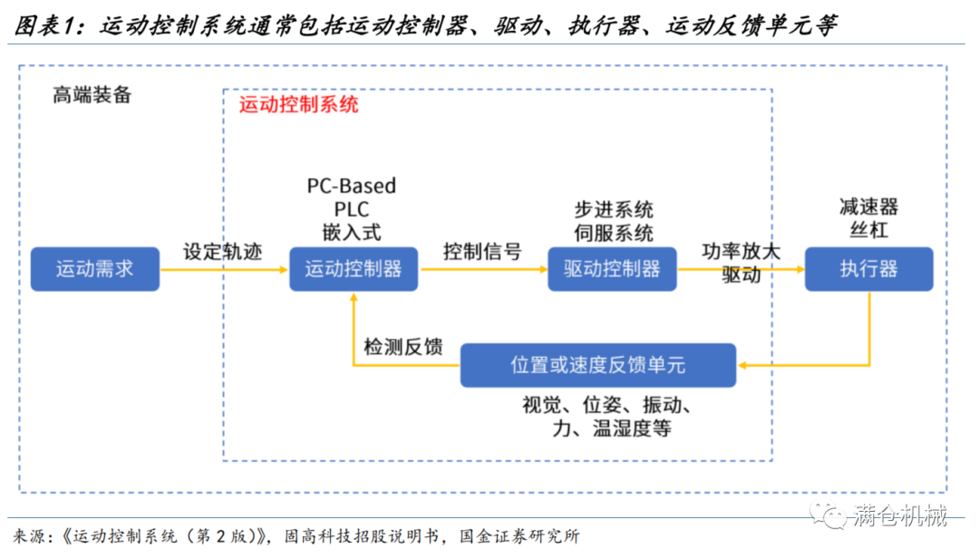 新澳门今晚开奖结果+开奖,系统化评估说明_XP189.620