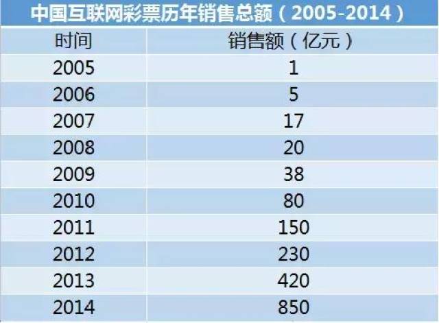 澳门天天彩期期精准单双波色,科学评估解析_策略版25.918