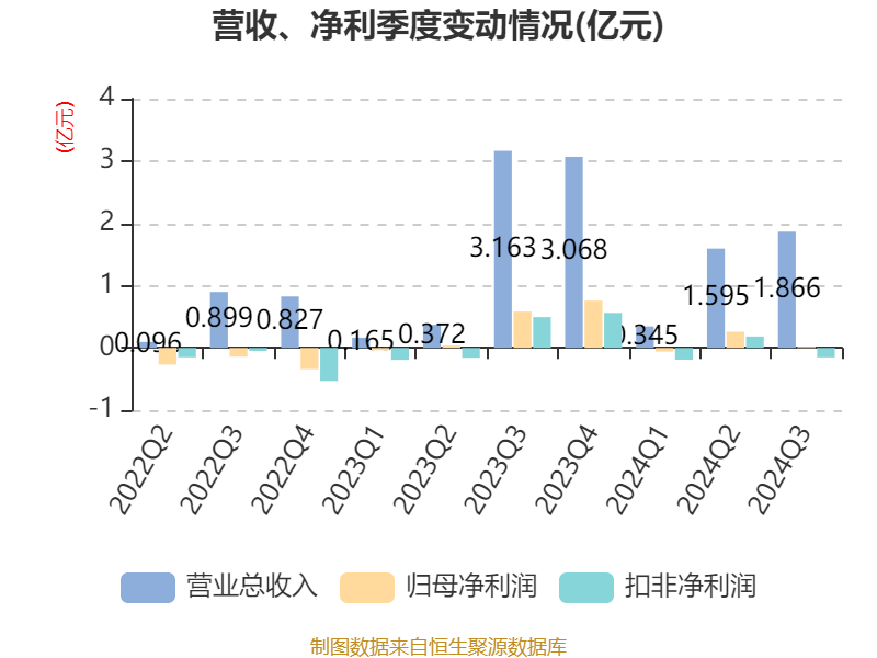 2024澳门今晚开奖结果,深度研究解释定义_L版62.42