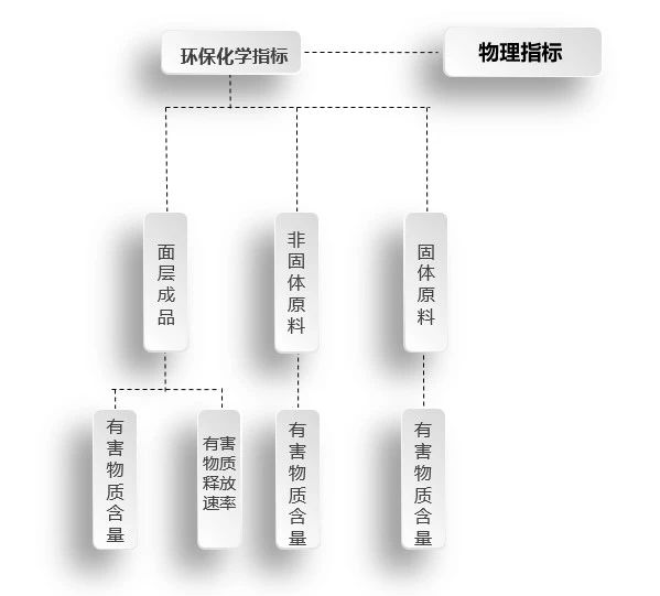 2024新澳门今天晚上开什么生肖,准确资料解释落实_标准版65.328