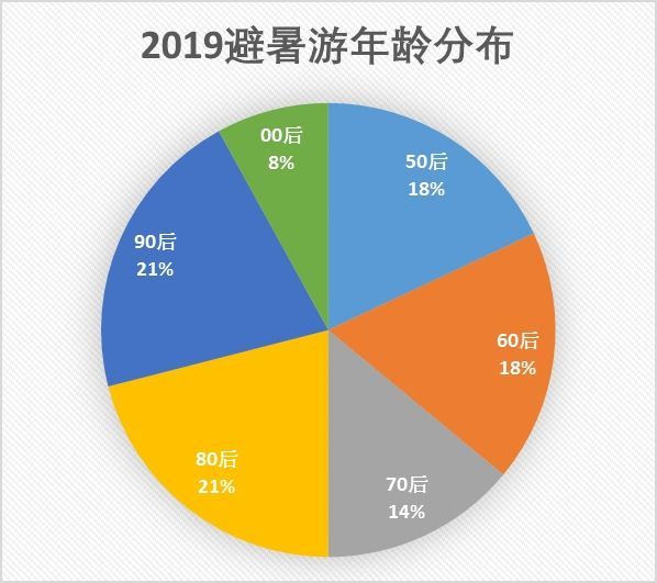 新澳门三期必开一期,数据整合执行计划_2D61.963