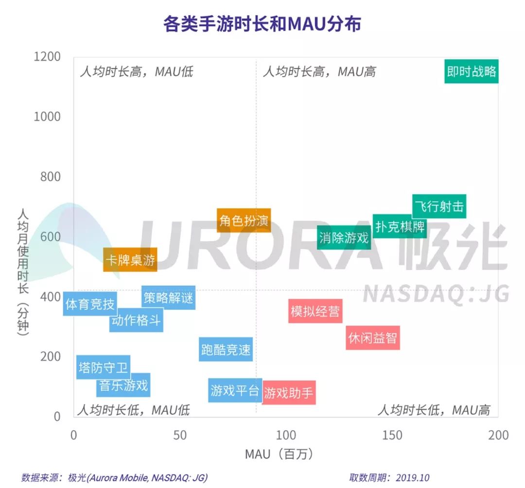 工程塑料 第67页