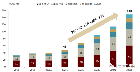 新澳精选资料免费提供,深度应用数据解析_T60.175