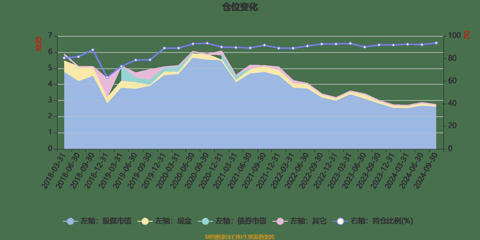 玻璃钢制品 第130页