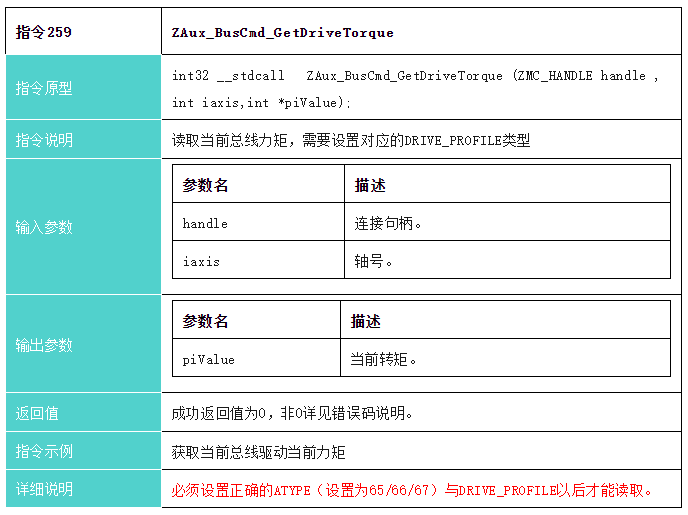 白小姐三肖三期必出一期开奖,快速响应设计解析_运动版36.731