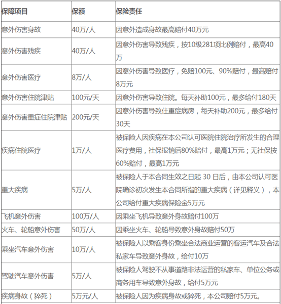 工程塑料 第65页